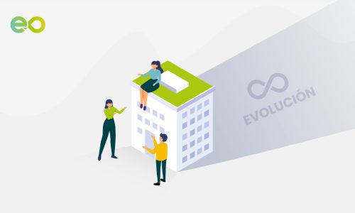 evolucion de empresas